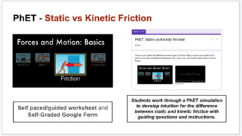 Preview of PhET Simulation: Static vs Kinetic Friction, Guided Worksheet and Google Form