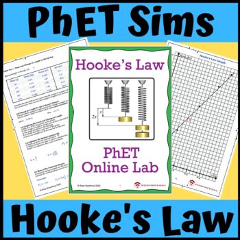 Preview of PhET Simulation Online Lab: Hooke's Law