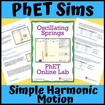 Preview of PhET Simulation Online Lab: Period of an Oscillating Mass