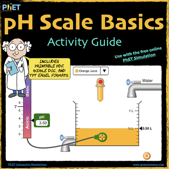 Preview of PhET: pH Scale Basics Activity Guide