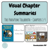 Phantom Tollbooth Chapters 1-5 Summaries (WITH PICTURES!)