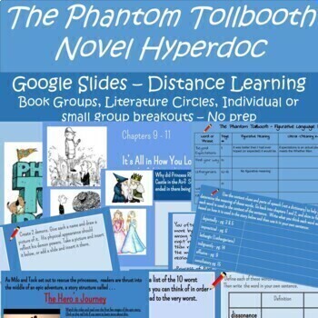 Preview of Phantom Tollbooth Hyperdoc Novel Study-Google Slides- Word Play and Analysis