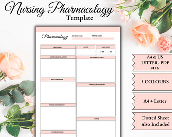 Preview of Pharmacology Drug | Printable Template | Nursing Pharmacology | Pharma Template