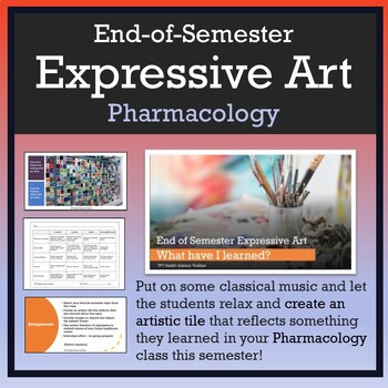 Preview of Pharmacology: End of Semester Easy Art Project (What Have I Learned?)