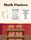 Pharmacy Math Posters