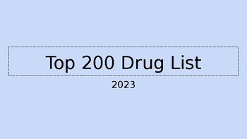Preview of Pharmacy Technician- Top 200 Drug List 2023