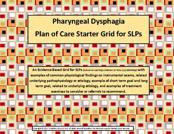 Preview of Pharyngeal Dysphagia Quick Reference Grid for Medical Setting SLP - REVISED