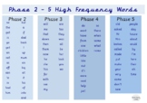 Phase 2, 3, 4 and 5 High Frequency Words