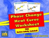 Phase Change Heat Curve Worksheet - Free Review Included!