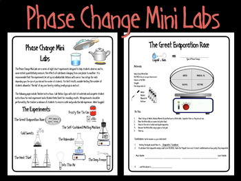 Preview of Phase Change Mini Labs