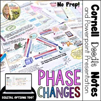 Preview of Phase Changes Doodle Notes | Middle School Science | Cornell Notes