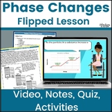 Phase Changes Flipped lesson | flipped classroom