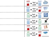 Phase Changes Foldable