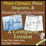 Phase Changes, Phase Diagrams, & Heating/Cooling Curves