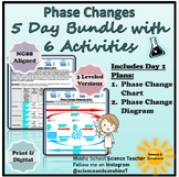 Phase Changes Unit Worksheets, Labs, Activities (5 Days Wo