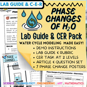 Preview of Phase Changes Water Cycle Demo Lab CER Task Middle School Condensation Model Lab