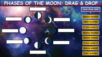 Preview of Phases Of The Moon: Drag & Drop Worksheet: Google Slides, Distance Learning