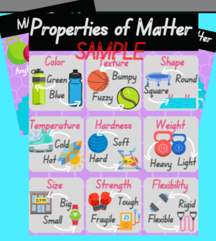 Phases and Properties of Matter Posters by Funfetti in Fifth | TPT