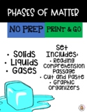 Phases of Matter