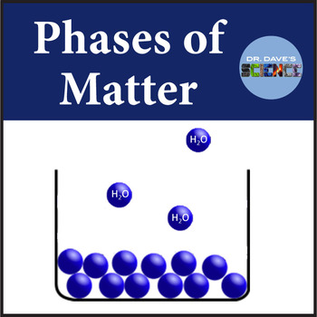 Preview of Phases of Matter Activity Powerpoint