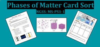 Preview of Phases of Matter Card Sort