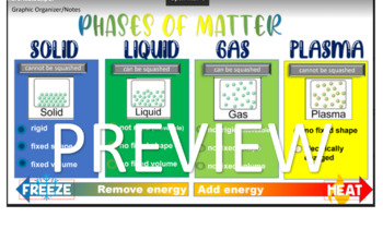 Preview of Phases of Matter (Differentiated)