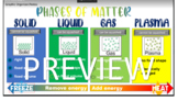 Phases of Matter (Differentiated)