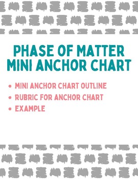 Preview of Phases of Matter Mini Anchor Chart Activity