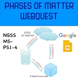 Phases of Matter Webquest NGSS MS-PS1-4