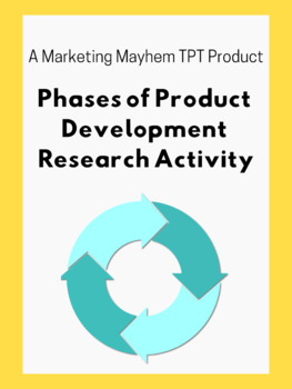 Preview of Phases of Product Development Research Activity