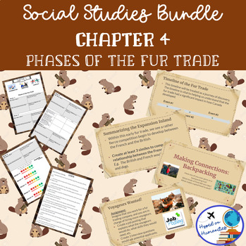 Preview of Phases of the Fur Trade Bundle - Alberta Social Chapter 4