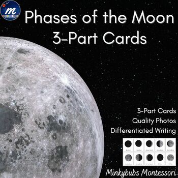 Preview of Phases of the Moon 3-Part Photo Cards