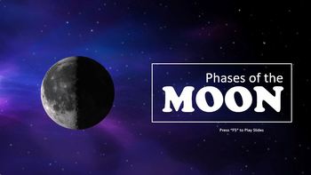 Preview of Phases of the Moon (Powerpoint) FREE!!!