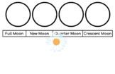 Phases of the Moon Worksheet