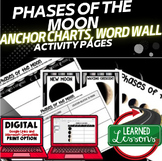 Phases of the Moon Anchor Charts, Posters, Word Wall, Acti