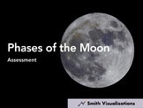 Phases of the Moon Assessment - Apple Keynote - Distance L