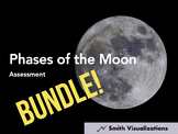 Phases of the Moon Assessment Bundle - Digital & Print Versions!