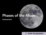 Phases of the Moon Assessment - Google Slides - Distance L