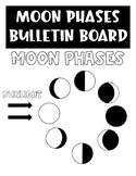 Phases of the Moon Bulletin Board