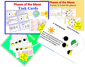 Preview of Phases of the Moon-Bundle- Lesson, Worksheets, poster, Task cards