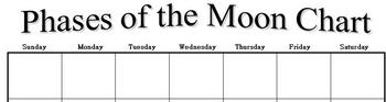 Preview of Phases of the Moon Chart