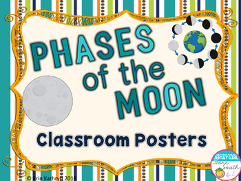 Preview of Phases of the Moon Classroom Posters