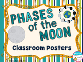 Phases of the Moon Classroom Posters