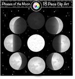 Phases of the Moon Clip Art