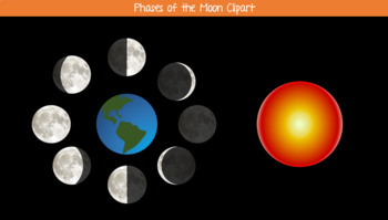 Preview of Phases of the Moon Clipart