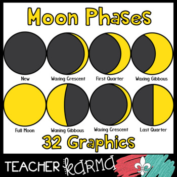Phases of the Moon Clipart by Teacher Karma | Teachers Pay Teachers
