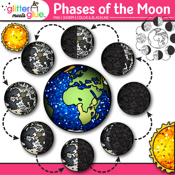 Preview of Phases of the Moon Clipart: Lunar Cycle Waxing Gibbous Crescent Clip Art PNG