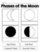 Phases of the Moon Cut and Paste by The Kindergarten Creator | TpT