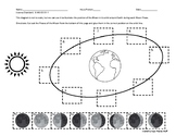 Phases of the Moon Cut and Paste Worksheet