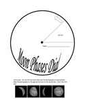 Phases of the Moon Dial